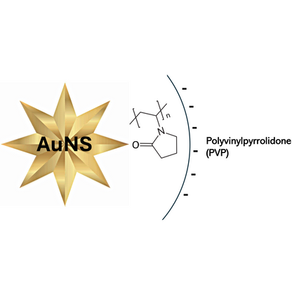 Schematics of a gold nanostar with PVP molecule forming a surface coating.
